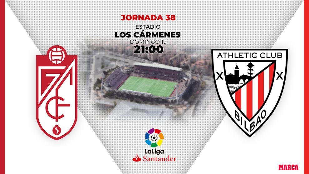 Granada - Athletic: horario y donde ver por television hoy el ultimo...