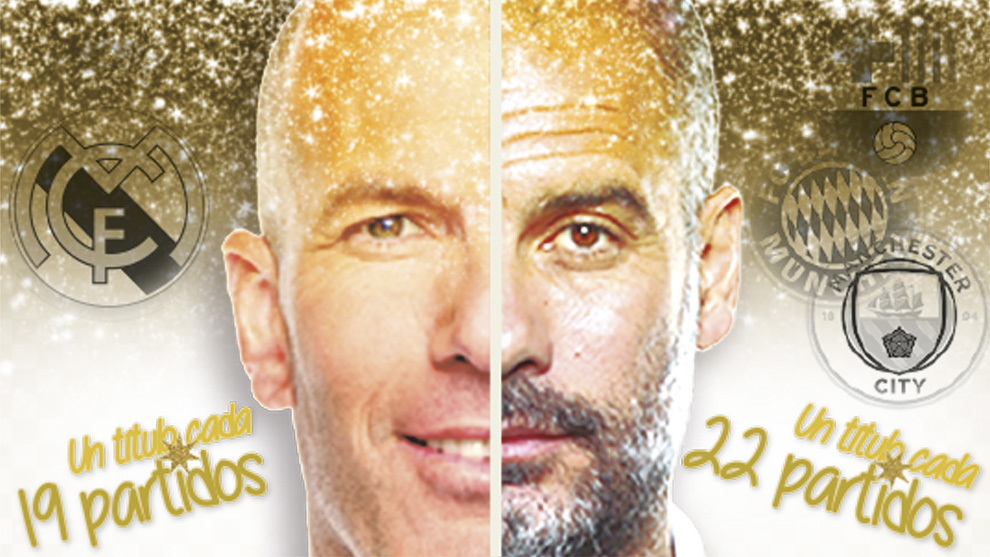 Guardiola frente a Zidane: nadie gana ms que ellos