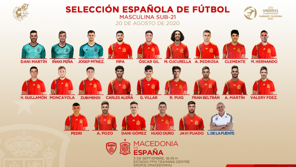 Luis de la Fuente announces Spain U21 squad