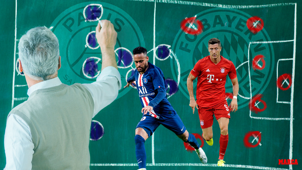 La táctica a aplicar del PSG y del Bayern para ser campeones de la Champions