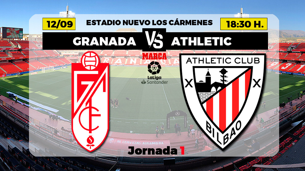 Granada - Athletic, en directo: Resumen, resultado y goles