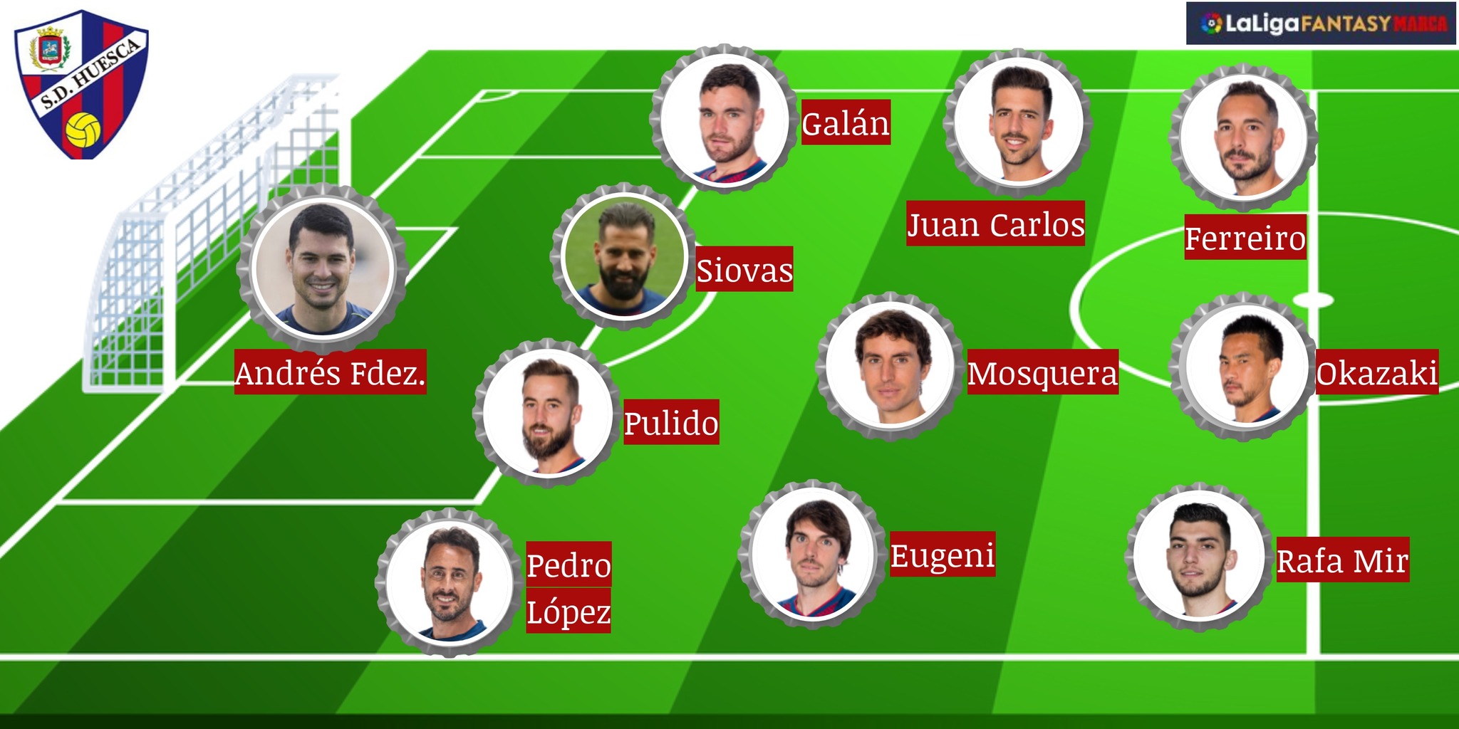 LaLiga Fantasy MARCA: Probable XIs for Matchday 3