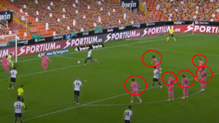 Los seis jugadores del Madrid sealados por no defender en esta accin: ni se movieron