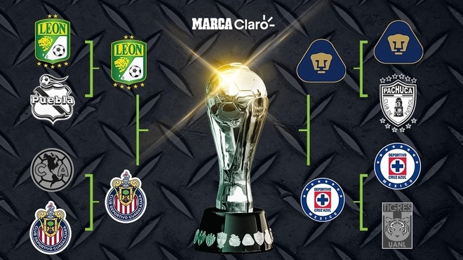 Liguilla MX 2020: Definidas las semifinales del Apertura 2020.