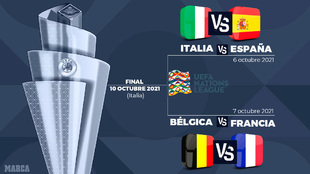 Italia-Espaa, en semifinales de la Nations League