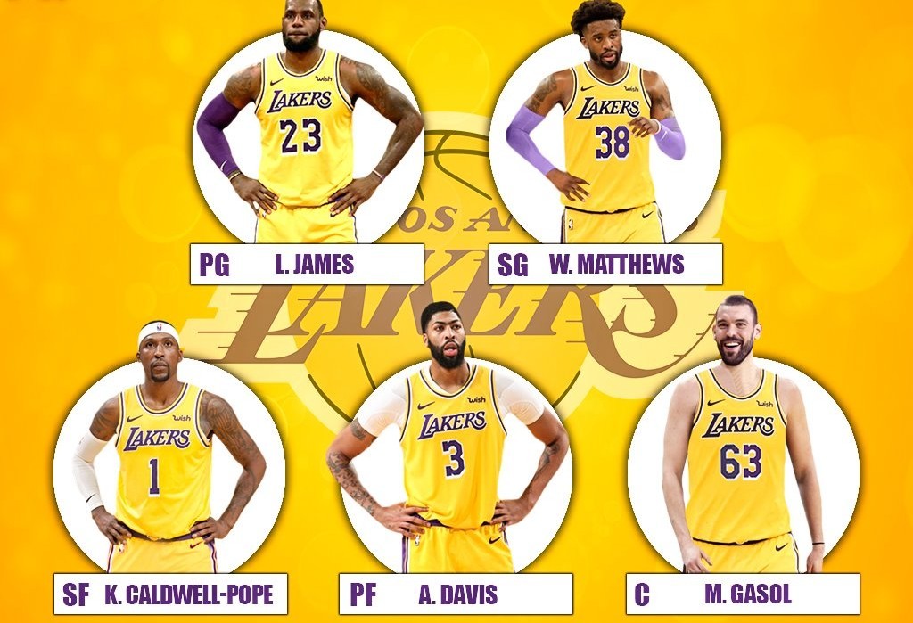  LA Lakers 2021 NBA Starters Set of Five Basketball