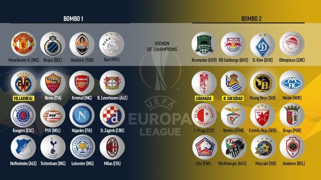 Sorteo de dieciseisavos de la Europa League: cundo es, equipos clasificados, horario y dnde ver en TV