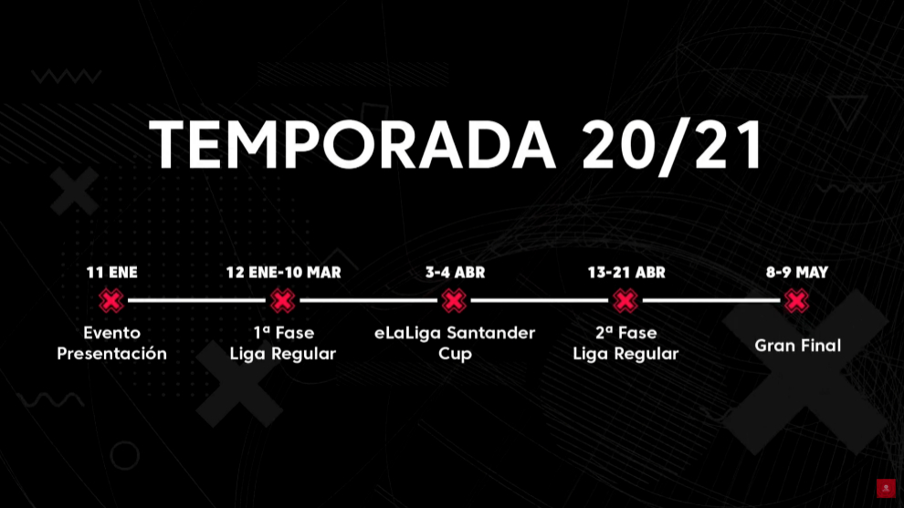 El calendario de la eLaLiga Santander