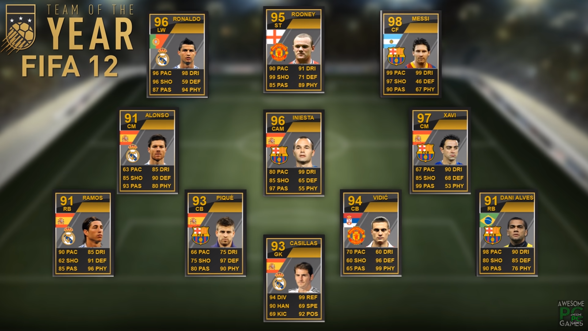 team of the year fifa 12