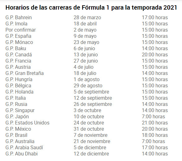 Calendario F1 2021: Horario de todas las carreras de F1 para la temporada  2021 | Marca