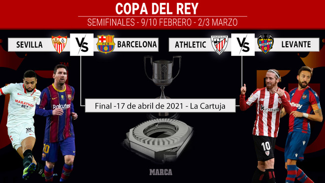 Copa del Rey: Copa del Rey semi final confirmed: Barcelona vs Sevilla and Athletic vs Levante
