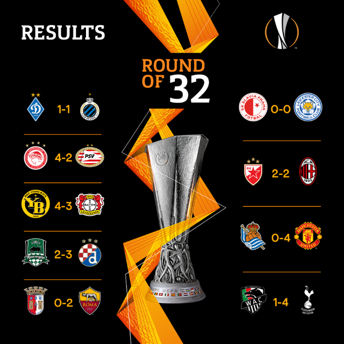 Uefa Europa Conference League Resultados