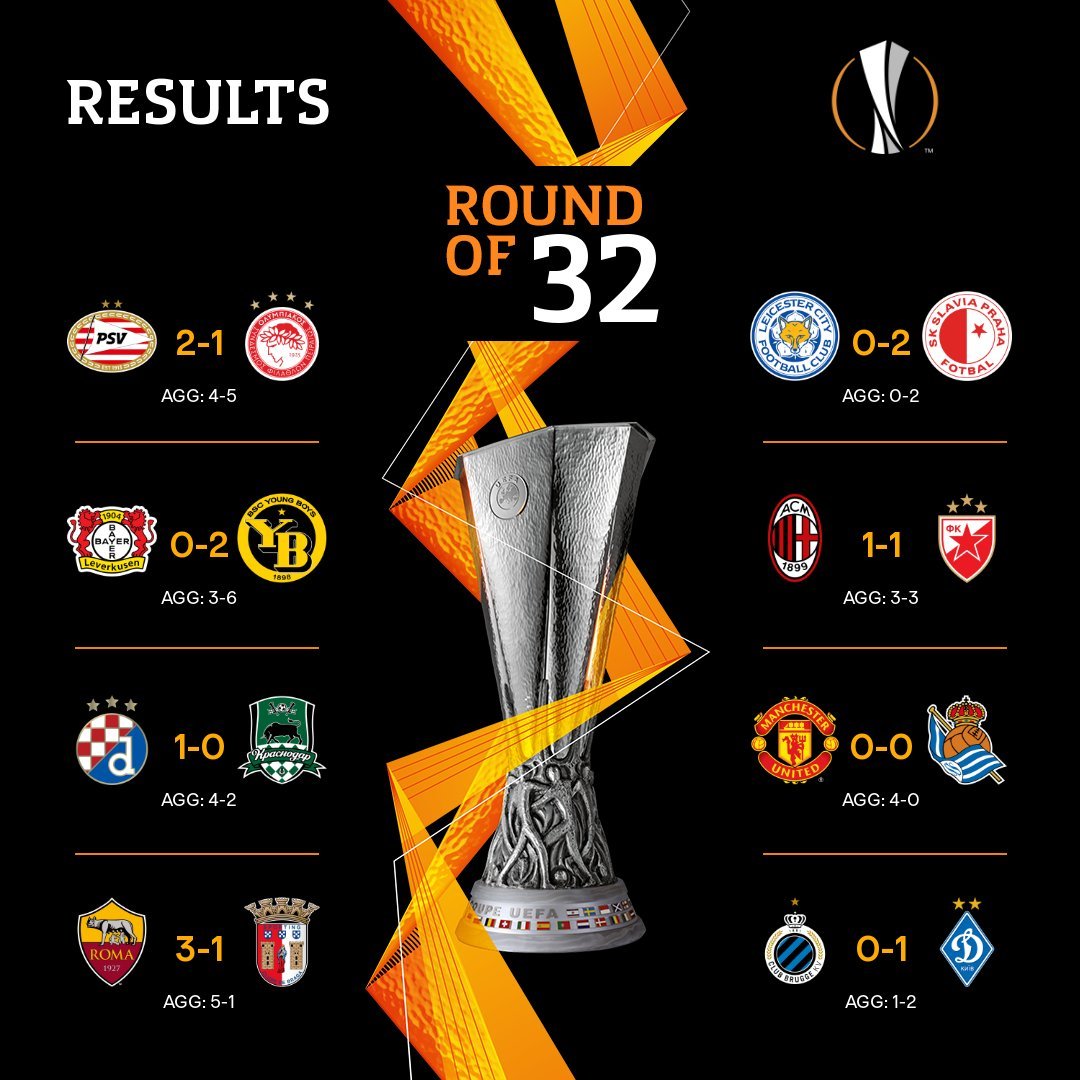 Europa UEFA League: Partidos y resultados de vuelta de dieciseisavos | Marca