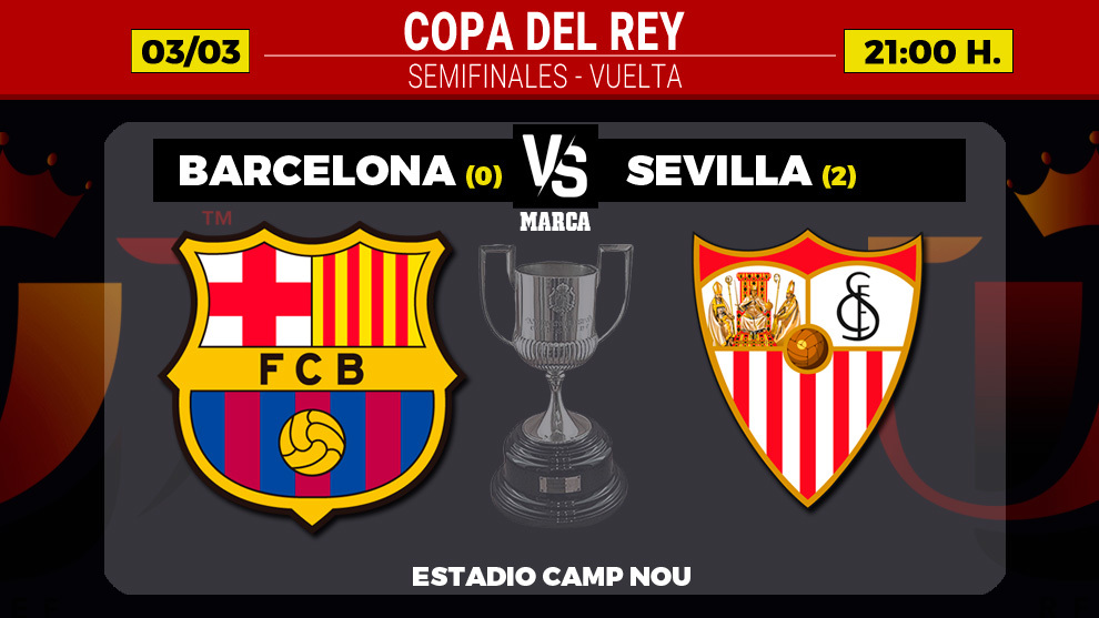 FC Barcelona - Sevilla FC: ¿Y si sí?, Radio Sevilla