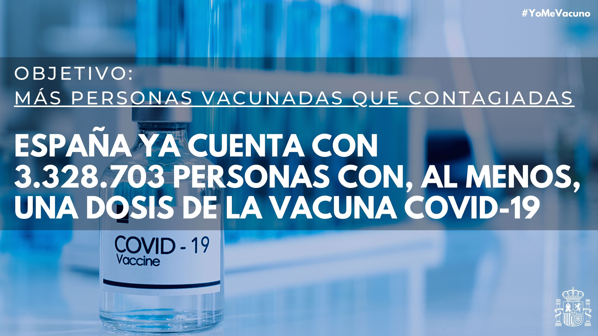 Vacuna del Covid en Espaa