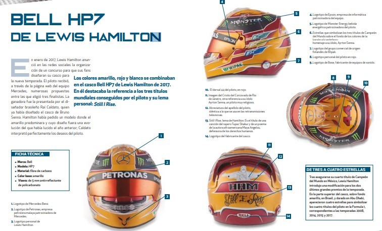 traición lago poco claro F1 2021: MARCA te trae la mejor colección de cascos de Fórmula 1 de la  historia | Marca