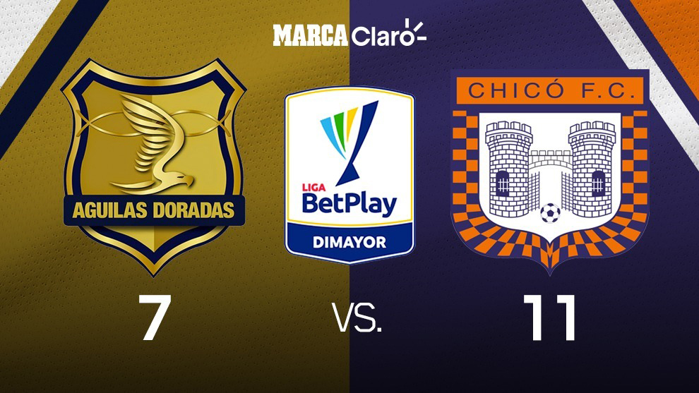 Águilas Doradas vs Boyacá Chicó, en vivo online el partido por la jornada 18 de la Liga BetPlay