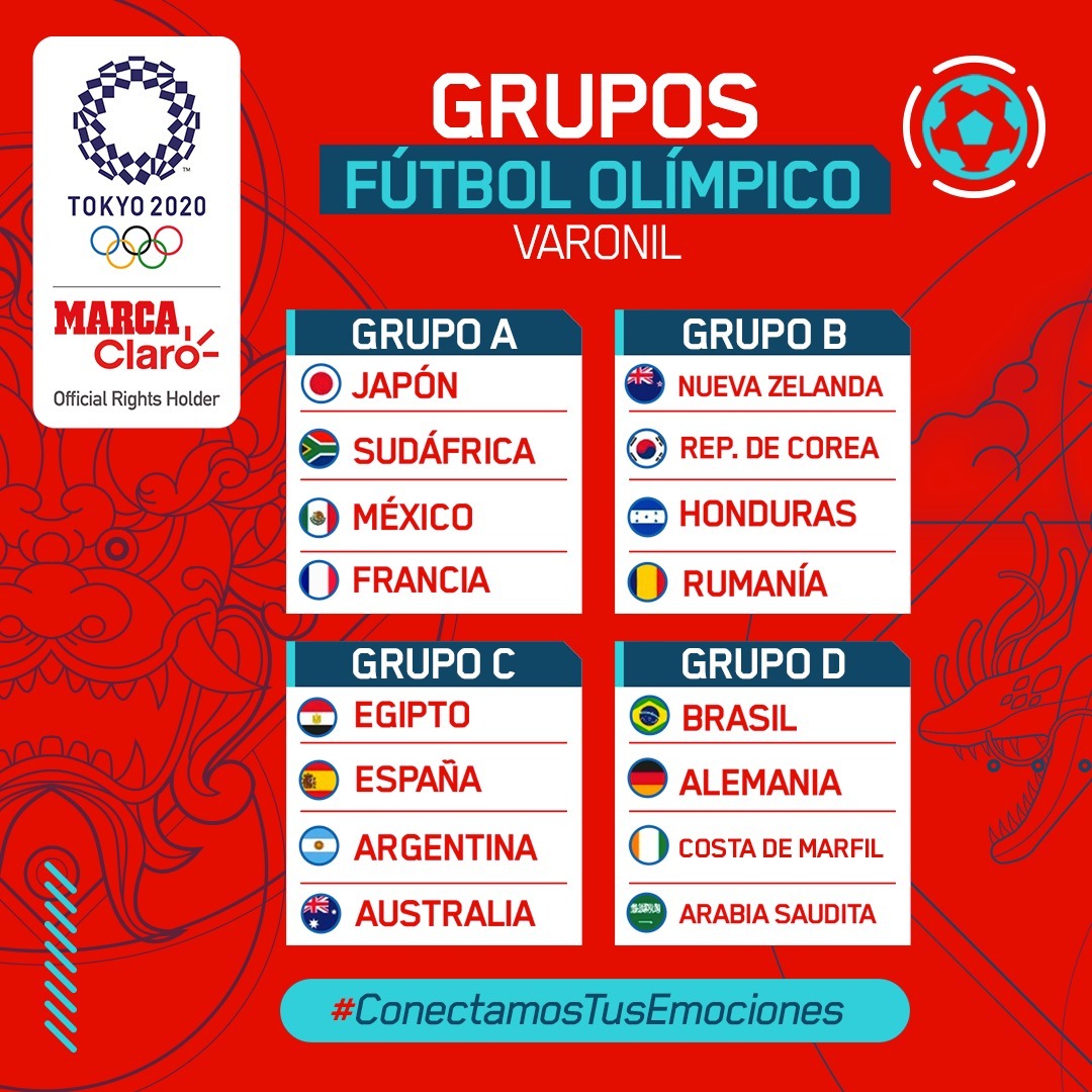 México, junto a Japón, Sudáfrica y Francia en el Grupo A de Tokyo 2020 