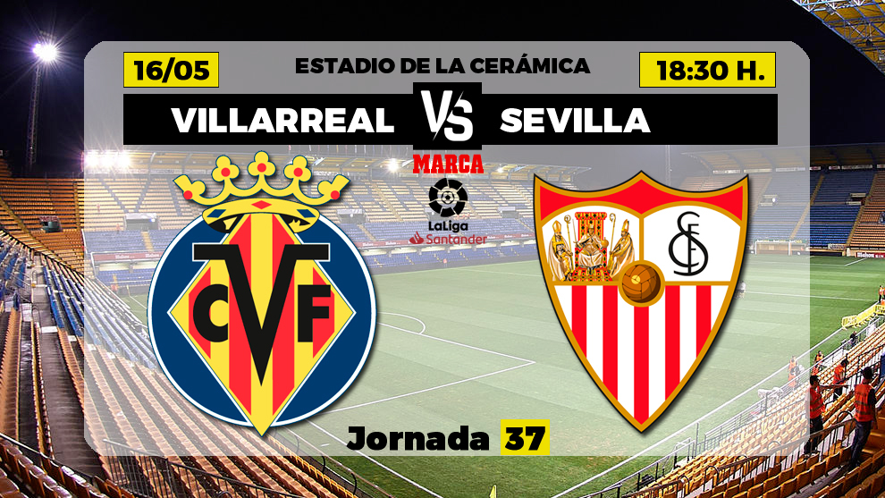 Villarreal - Sevilla: resumen, resultado y goles - La Liga Santander ...
