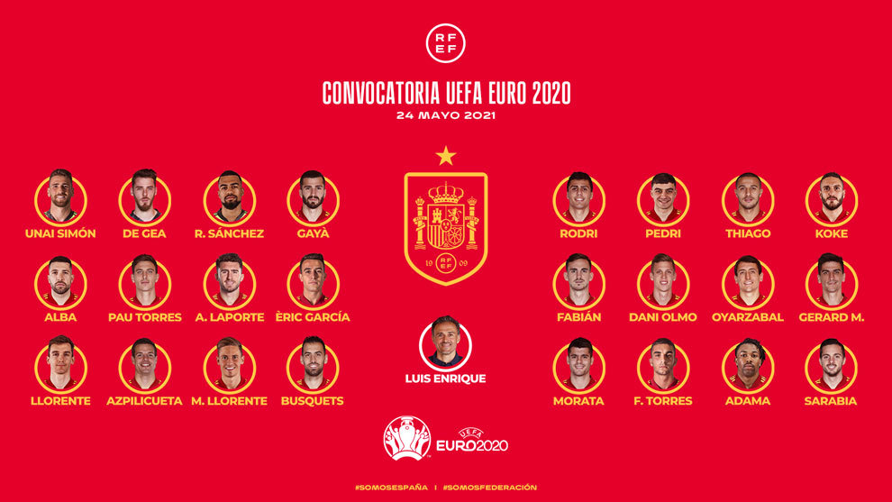 Convocados seleccion española futbol