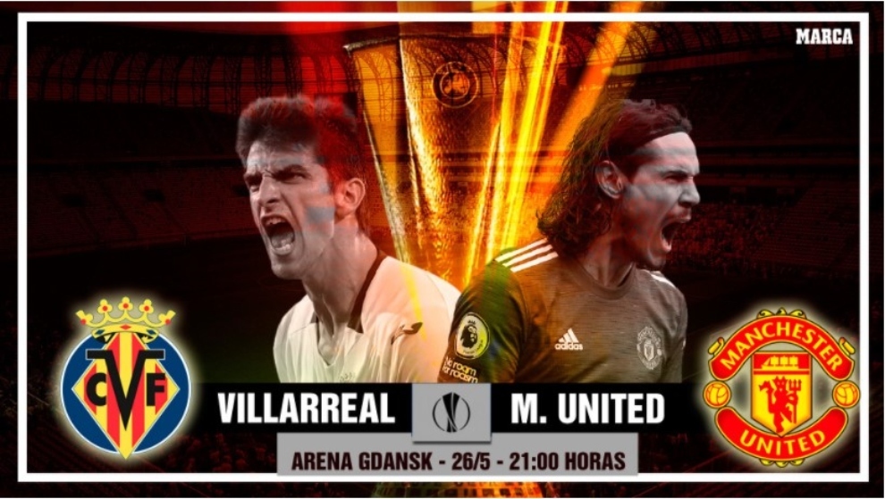 Villarreal cf lwn manchester united f.c.