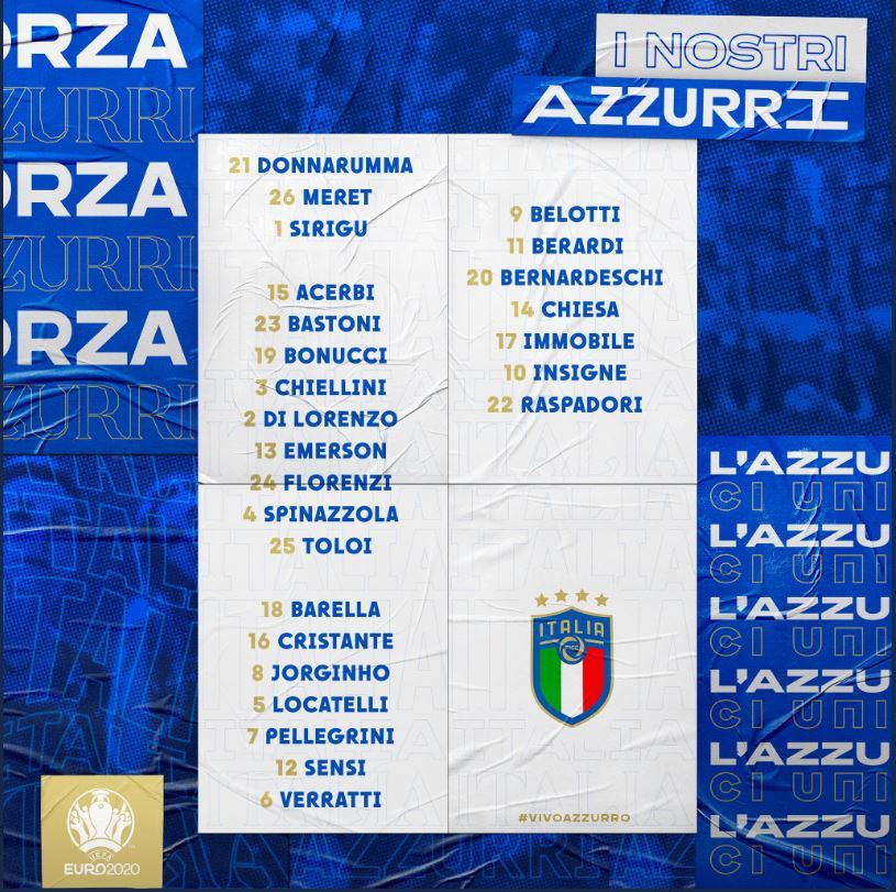 ¿Quién es el 17 de la selección italiana