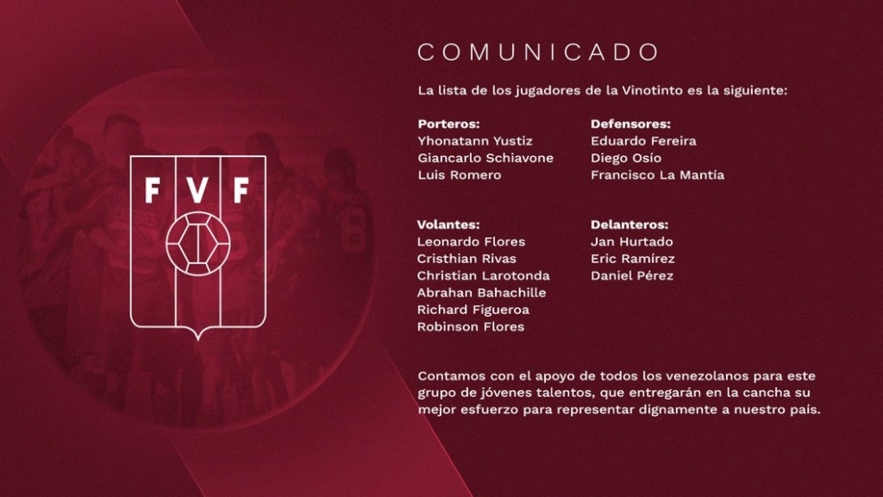 La lista hecha oficial por la Federación Venezolana de Fútbol con los nuevos convocados.