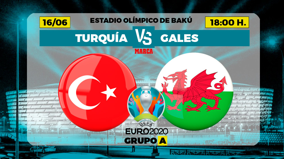 Duelo entre Turquía y Gales que se juega  este miércoles 16 de junio y pertenece al Grupo A.