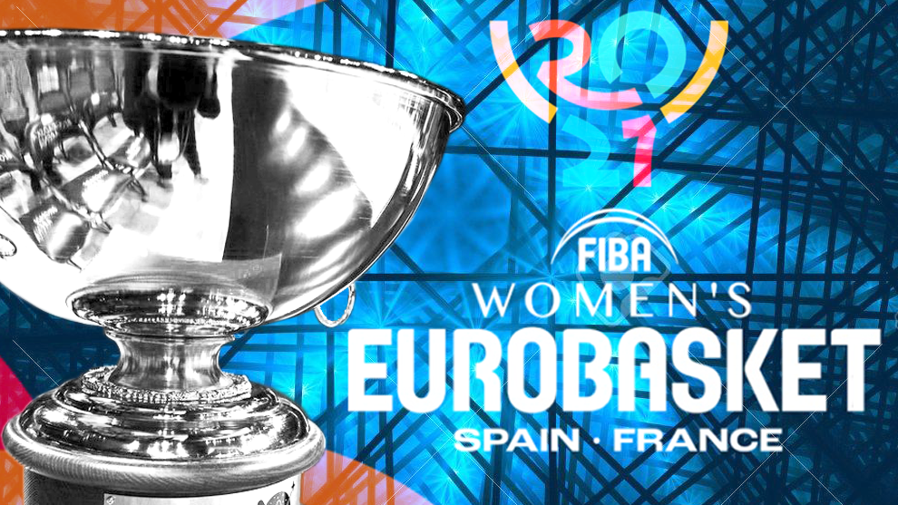 Partidos, horarios, grupos y formato de competición del Eurobasket Femenino