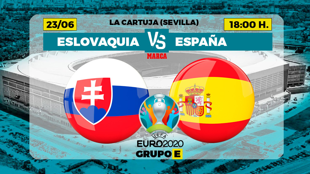 España Eslovaquia Partido hoy Eurocopa - Donde ver Horario Canal TV Futbol