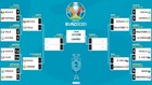 Cuadro Final Eurocopa - Cuartos de Final - Equipos Clasificados -...