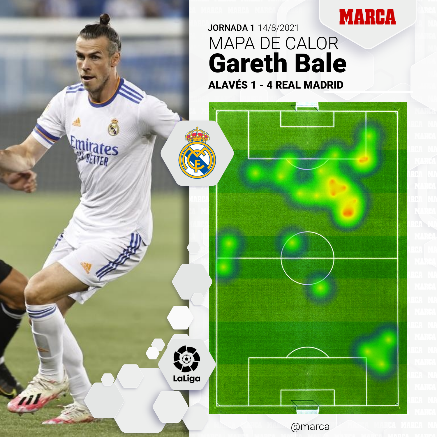 Gareth Bale - Blue Real Madrid Jersey. 2013/2014 season