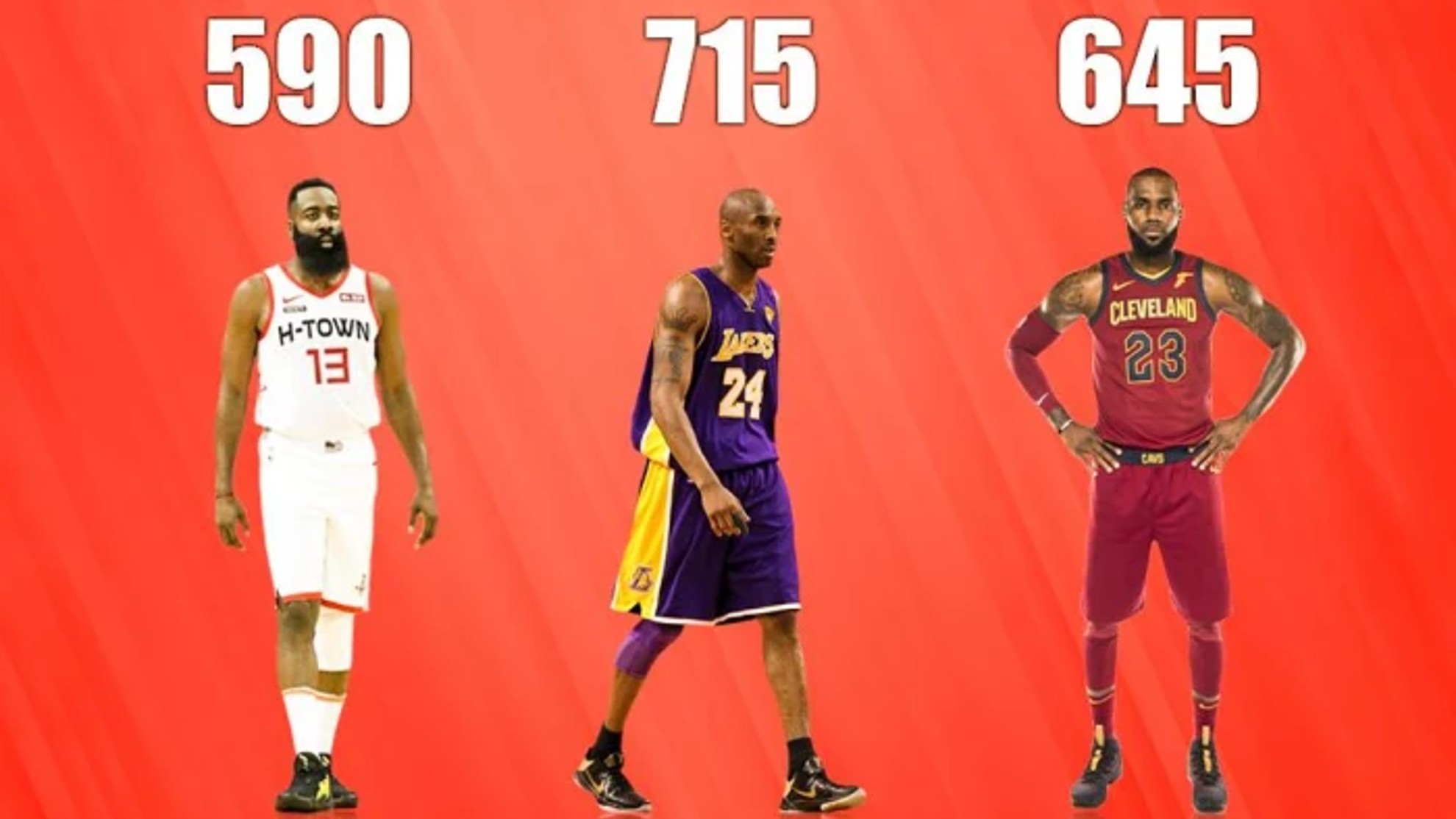 James Harden (en su etapa en los Rockets), Kobe Bryant (Lakers) y LeBron James (en su época en los Cavs).
