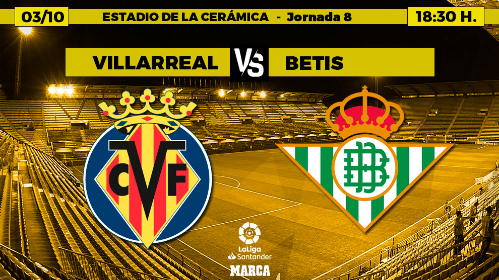 Villarreal vs Betis: Duel of streaks in La Cerámica thumbnail