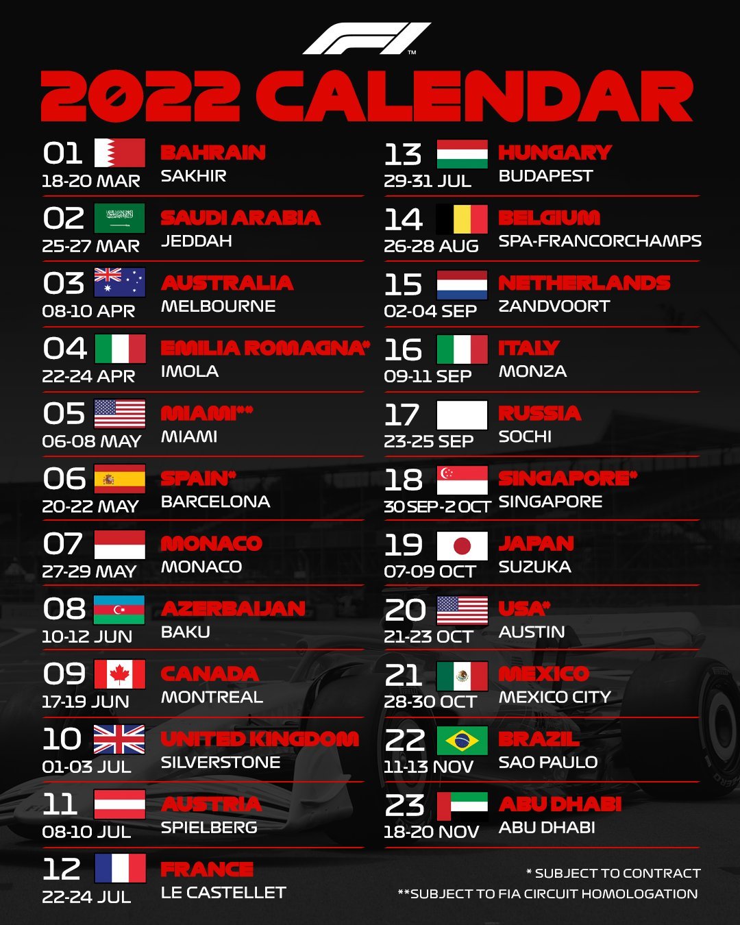 Formula 1 2022 Calendar Formula 1 Release The 2022 Calendar | Marca