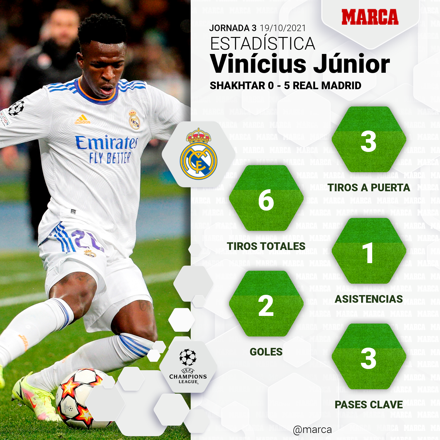 Real Madrid: El golazo de Vinicius 'Nazario' que enloquece al madridismo: bicicleta, recorte a tres rivales y a la jaula Marca