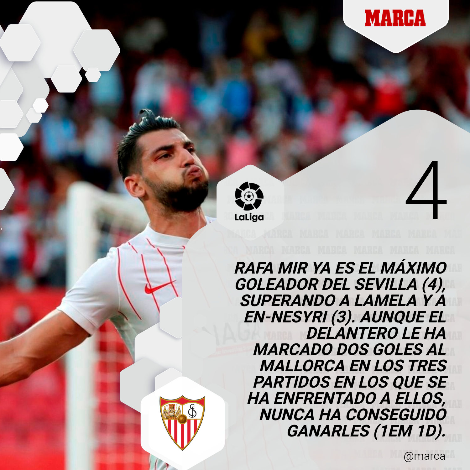 LaLiga en directo: datos y estad