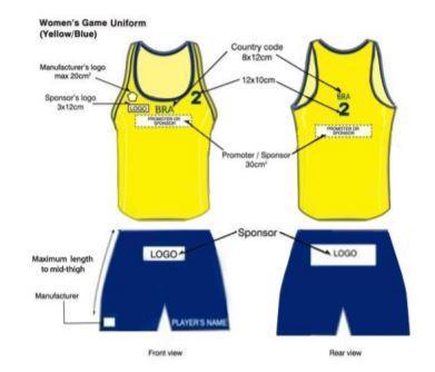 Balonmano playa: La IHF cambia las reglas del uniforme femenino en balonmano adiós al bikini | Marca