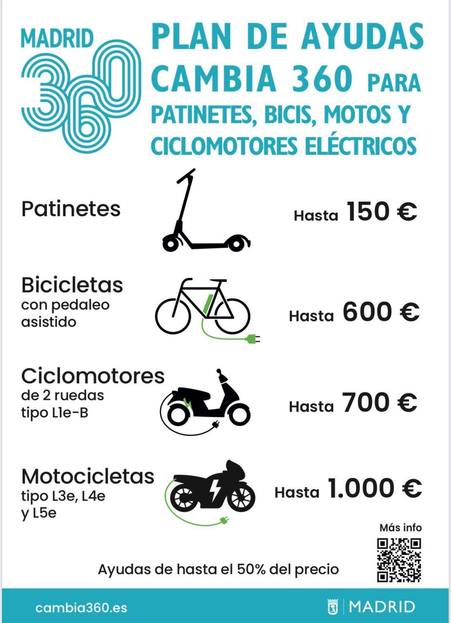 Cambia 360 - Ayuntamiento de Madrid - ayudas - bicis electricas - patinetes - motos - ciclomotores