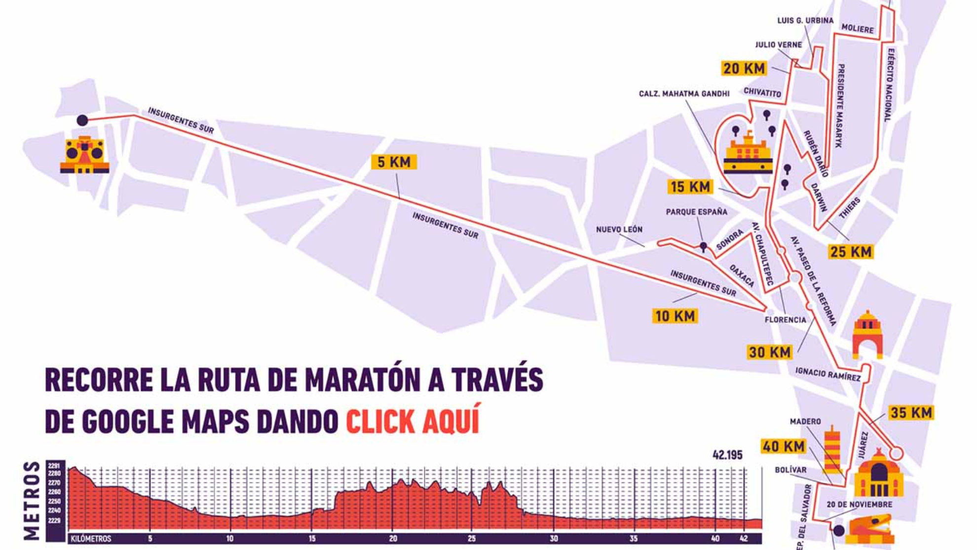 Maratón de la Ciudad de México Telcel: Horario, ruta y cómo ver hoy en vivo online el recorrido por las calles de la CDMX