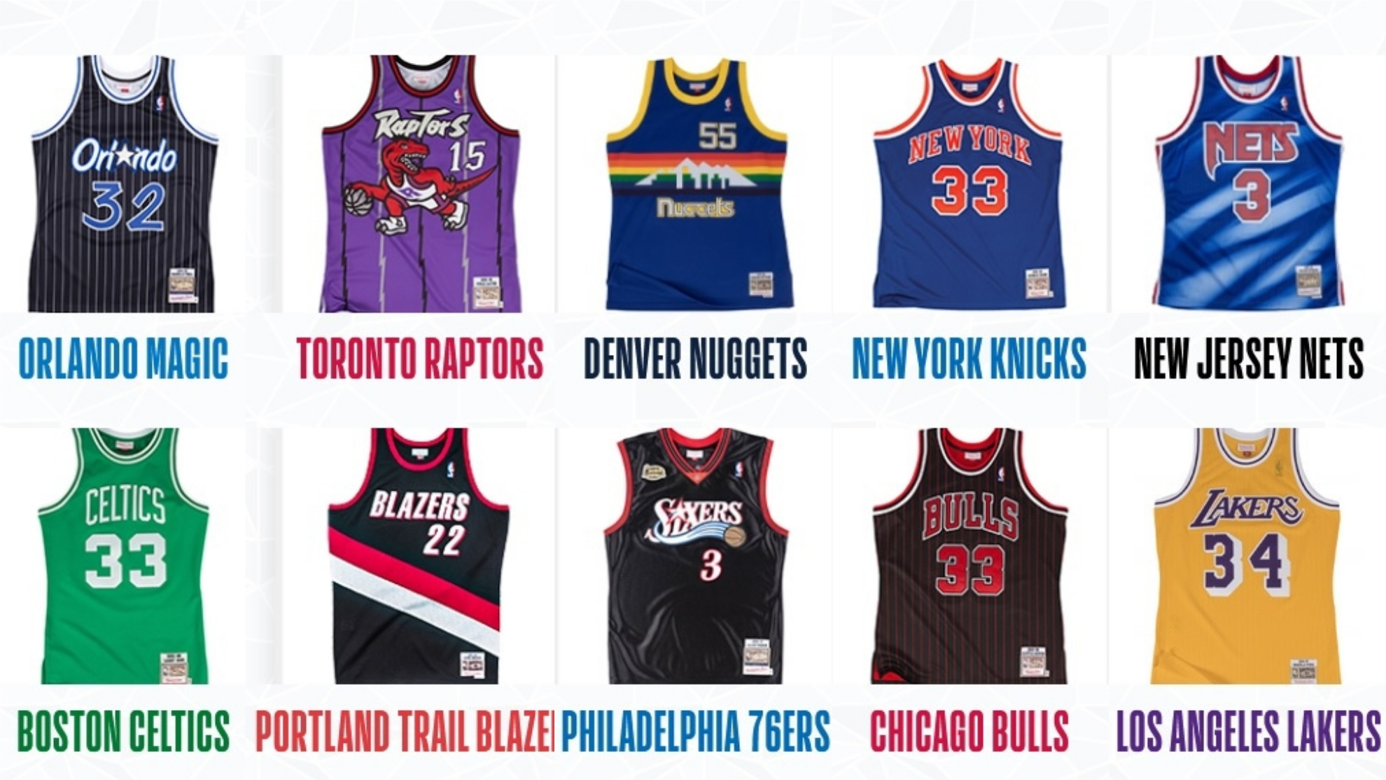 NBA: NBA 75 Elige mejor camiseta de la historia |