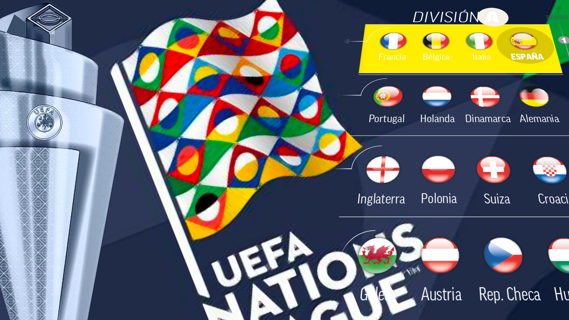 Portugal, Suiza y República Checa, los rivales de España en la Nations League