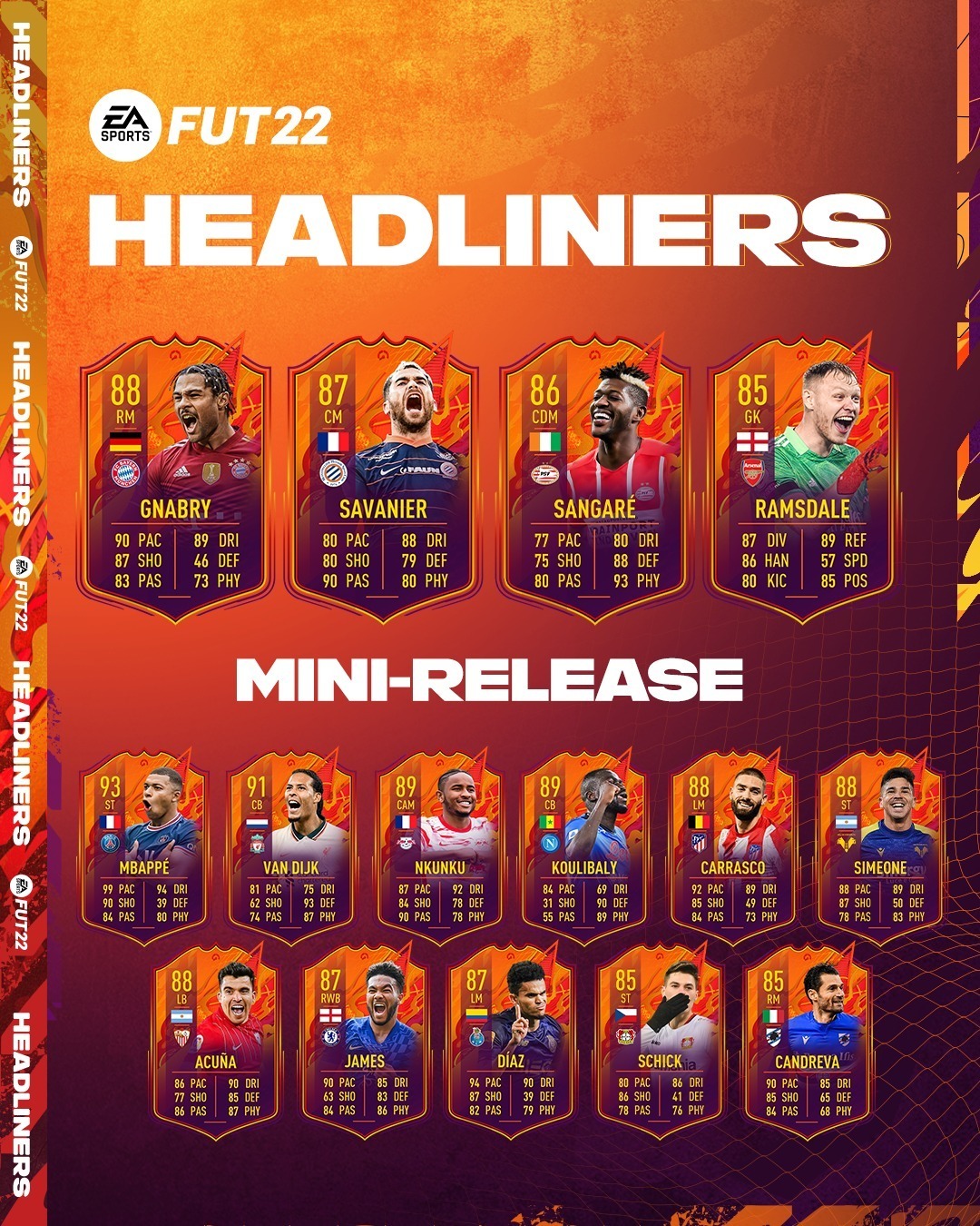 Headliners FIFA 22: Seguimiento de victorias y mejoras