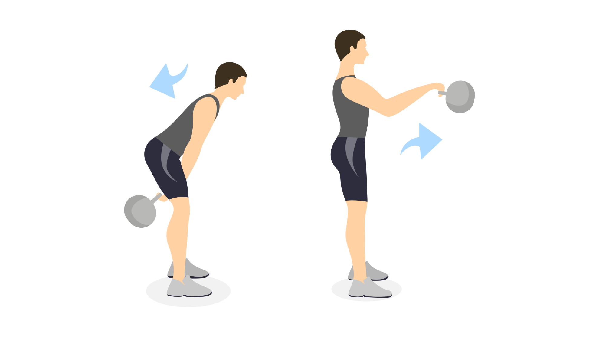 Entrenamiento con kettlebell: los mejores ejercicios con pesa rusa para ganar músculo y conseguir un six pack