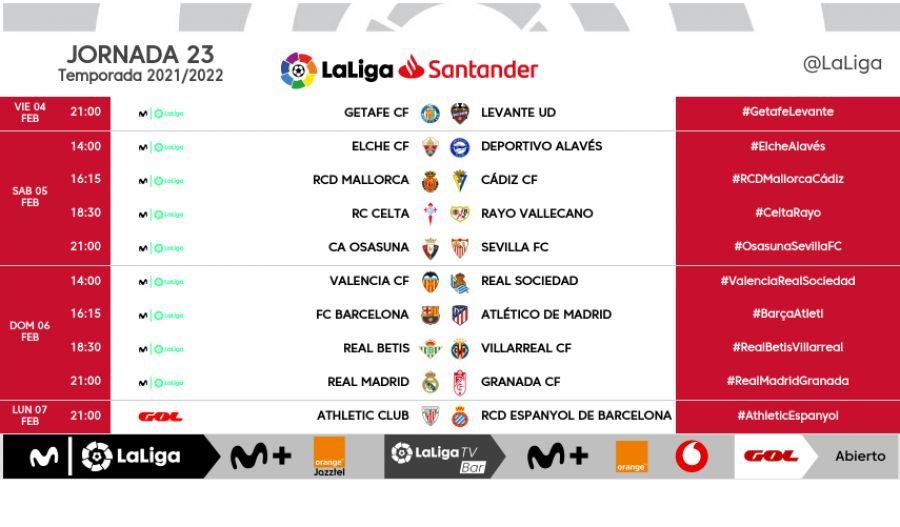 Santander: ¿Por qué no hay de Liga ni de la Selección Española este fin de semana? | Marca