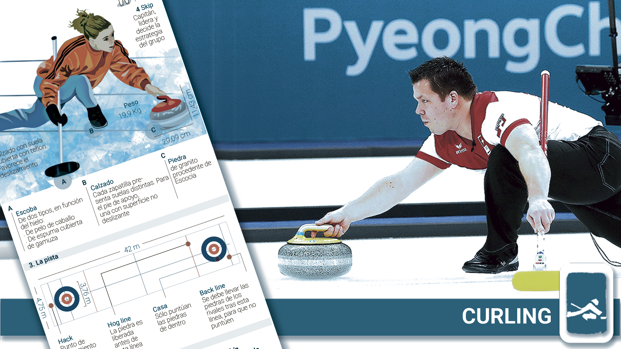 Curling: Reglas e historia de la modalidad olímpica