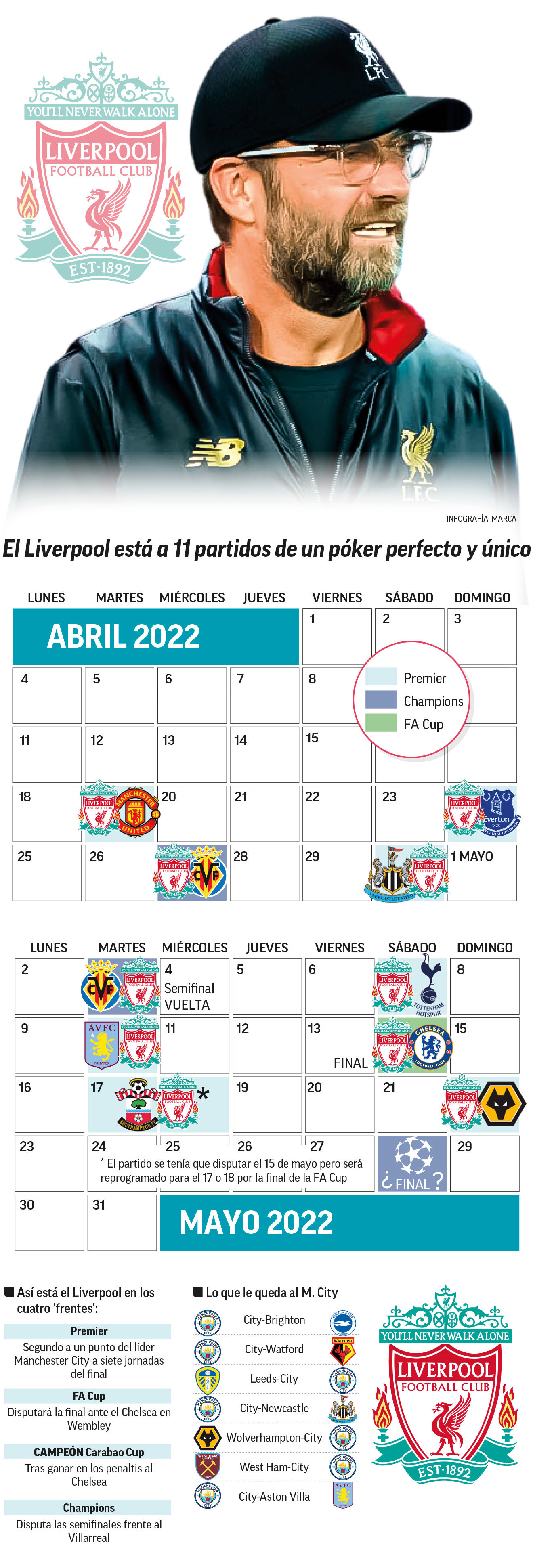 Mariscos demandante amenaza Premier League: El Liverpool va a 'full': sólo 11 partidos le separan de un  'póker' inédito | Marca