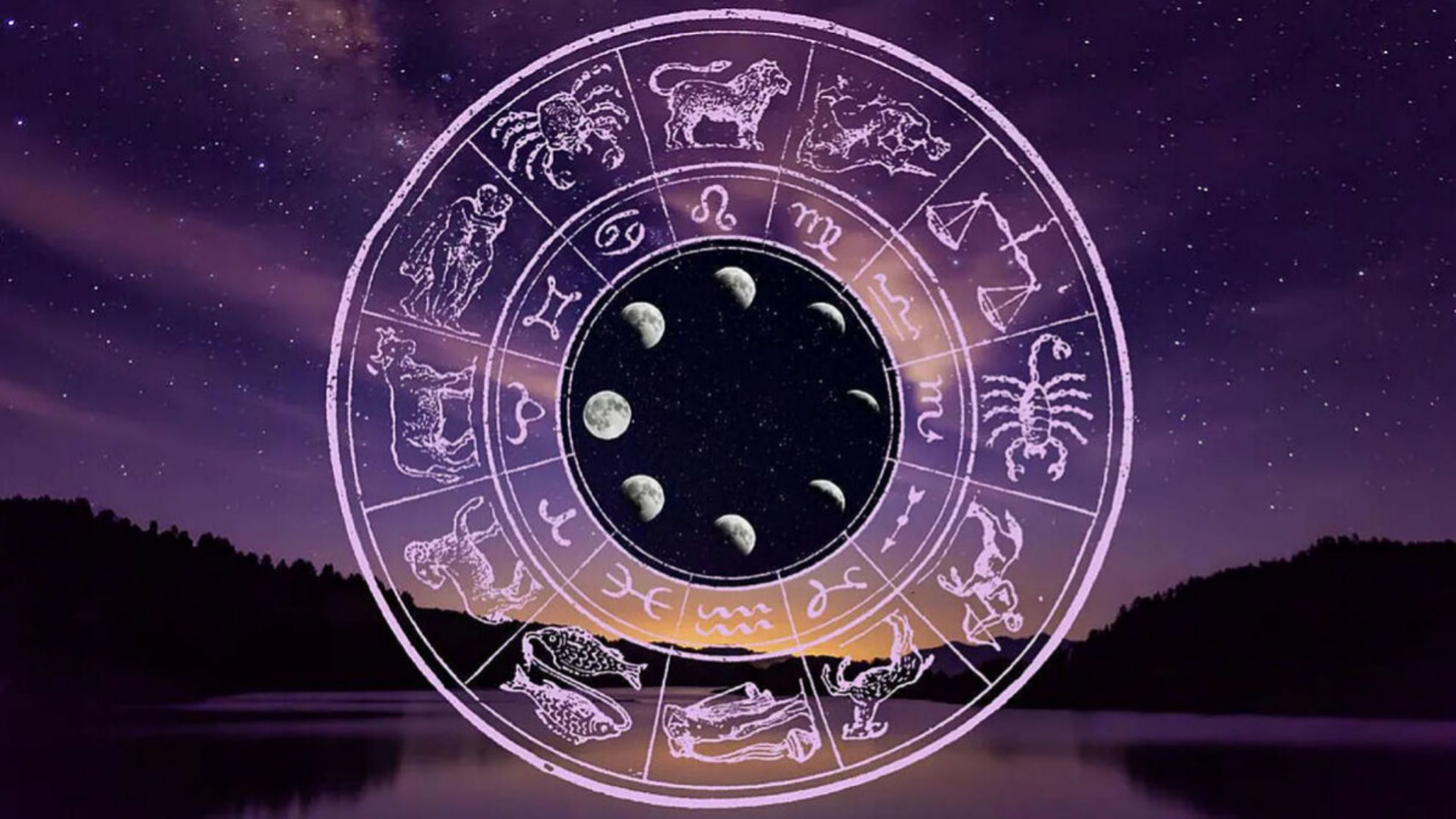 Signs zodiac The Astrology