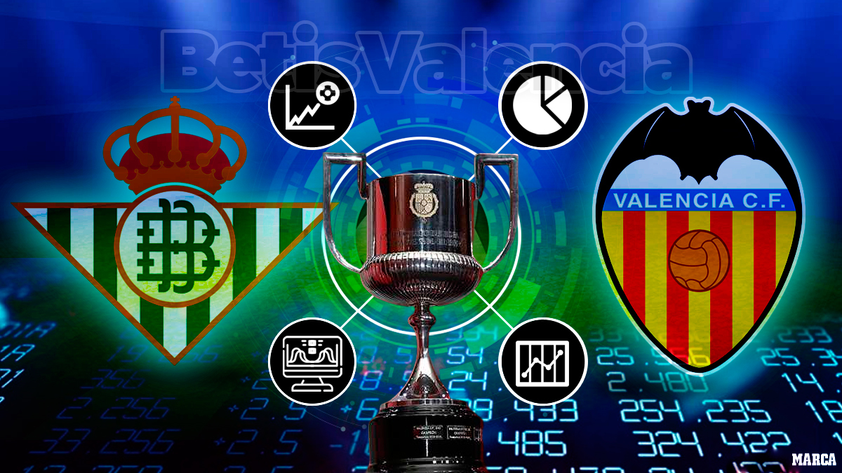 Final de la Copa del Rey en directo: Datos y estadísticas del Betis - Valencia