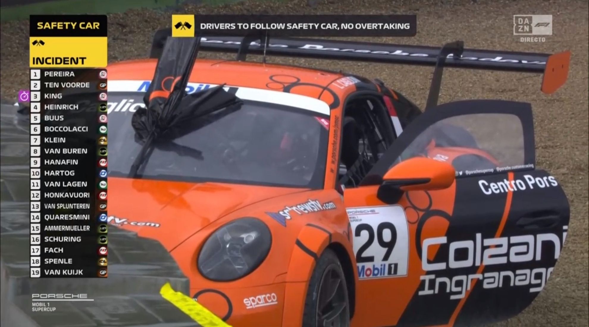 Porsche Supercup - Caglioni - accidente - Imola - Jorge Lorenzo